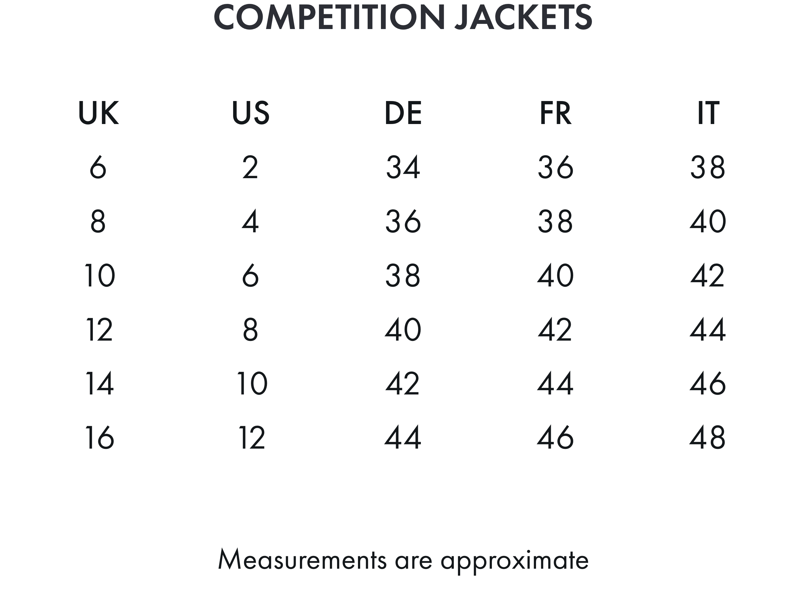 Premier Equine Capriole Ladies Short Tail Dressage Jacket – Size chart
