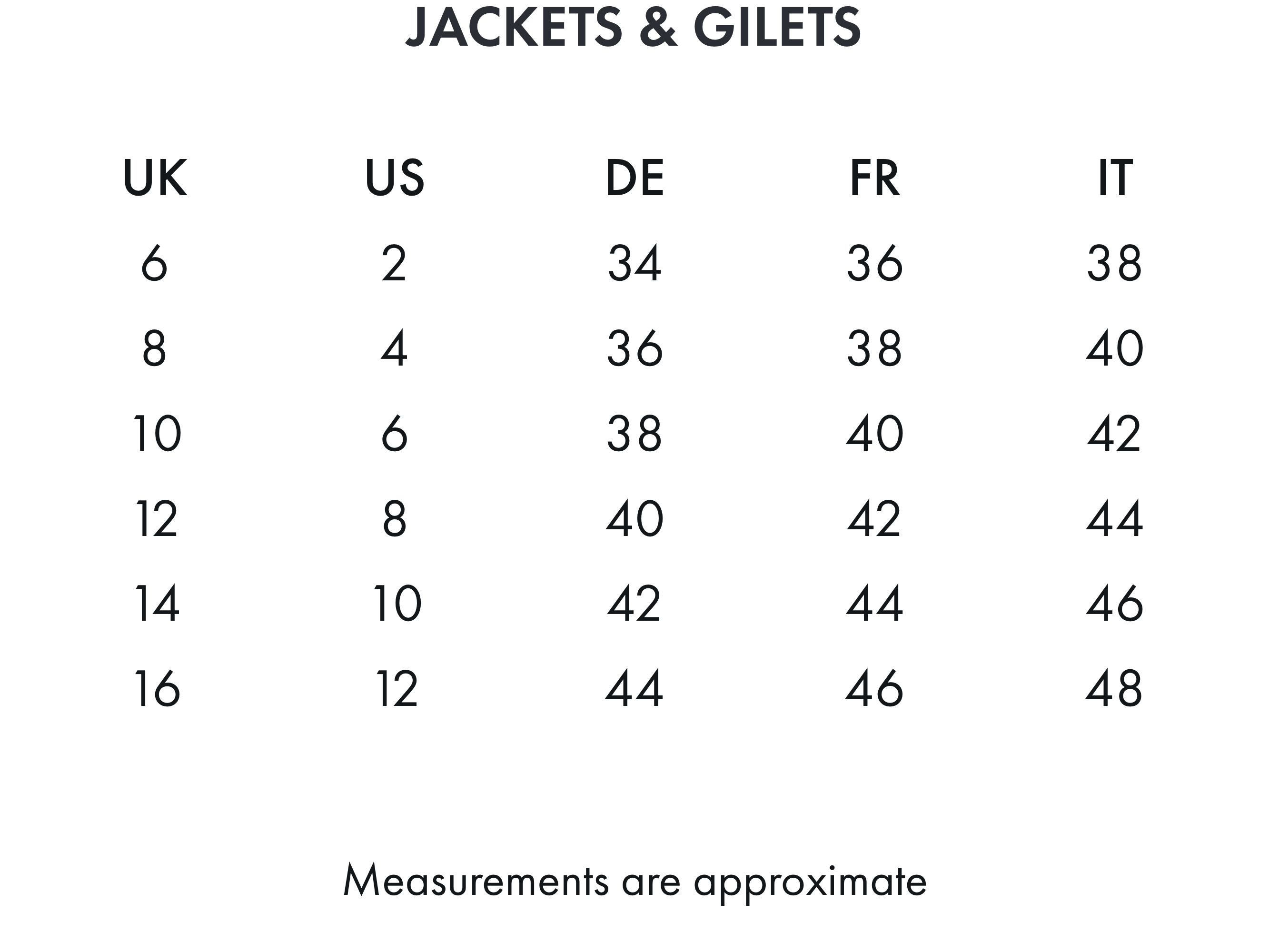 Premier Equine Elena Ladies Hybrid Technical Riding Jacket – Size chart
