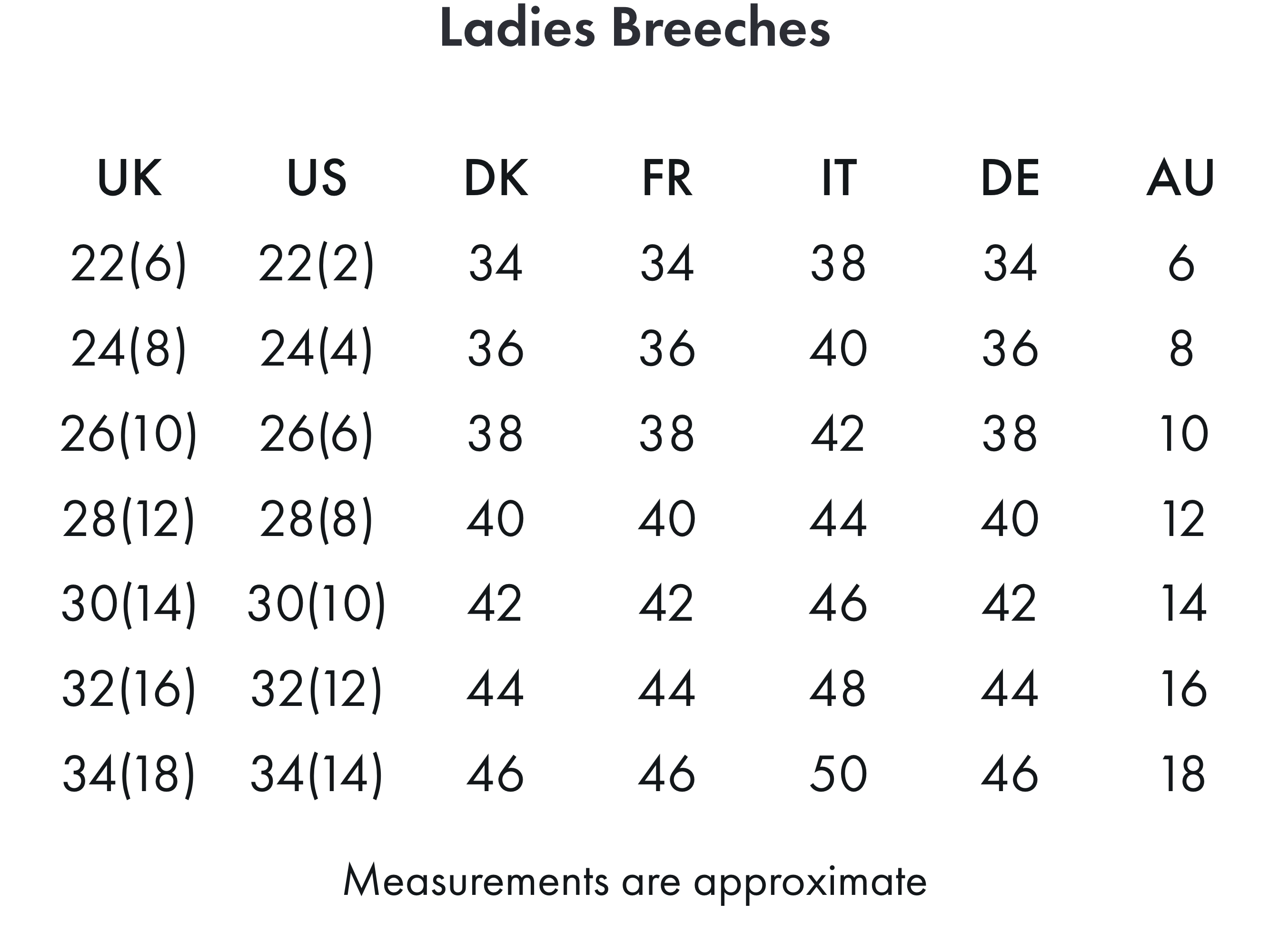 Premier Equine Concerto Ladies Riding Tights – Size chart