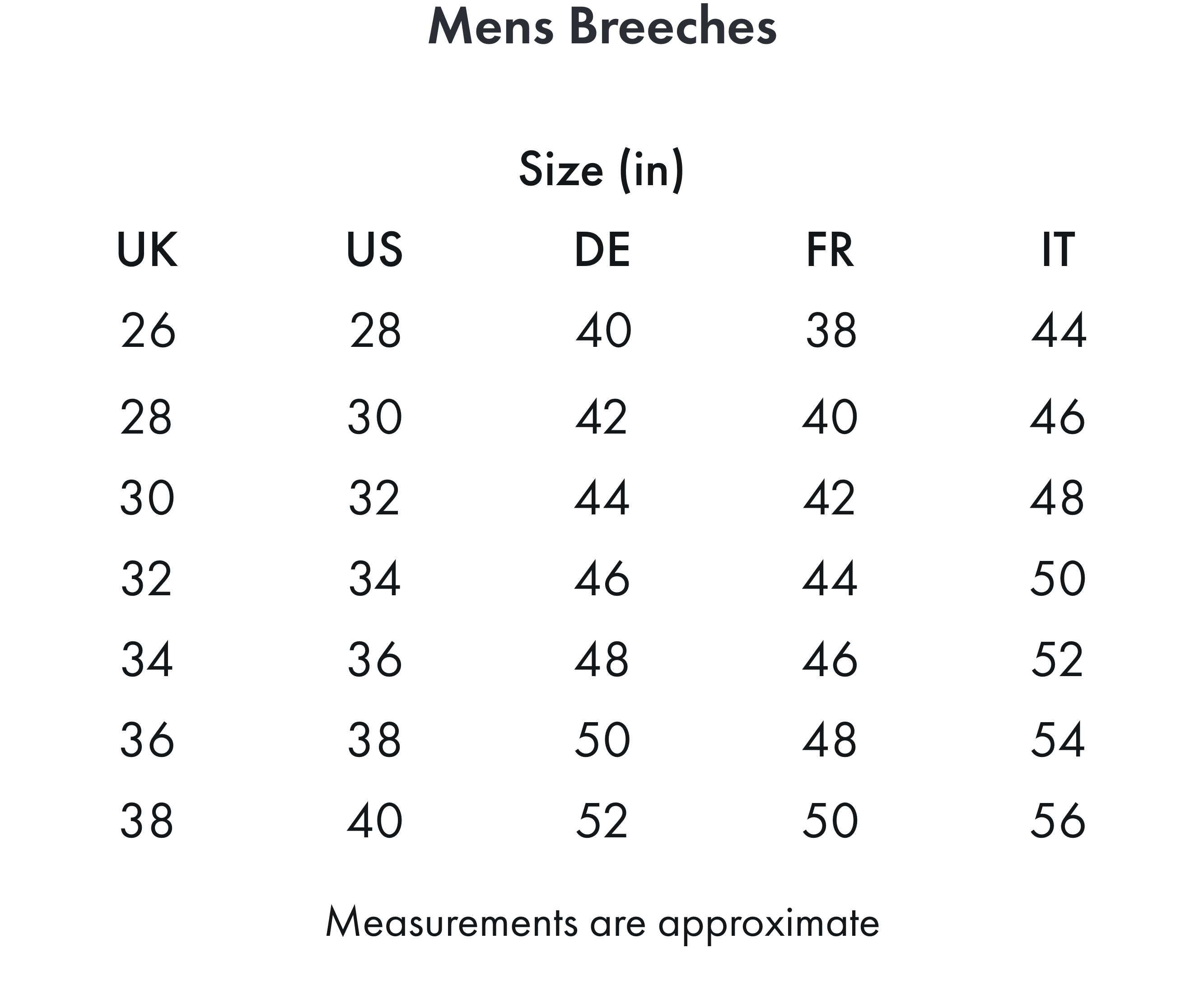 Premier Equine Barusso Men's Gel Knee Competition Breeches – Size chart