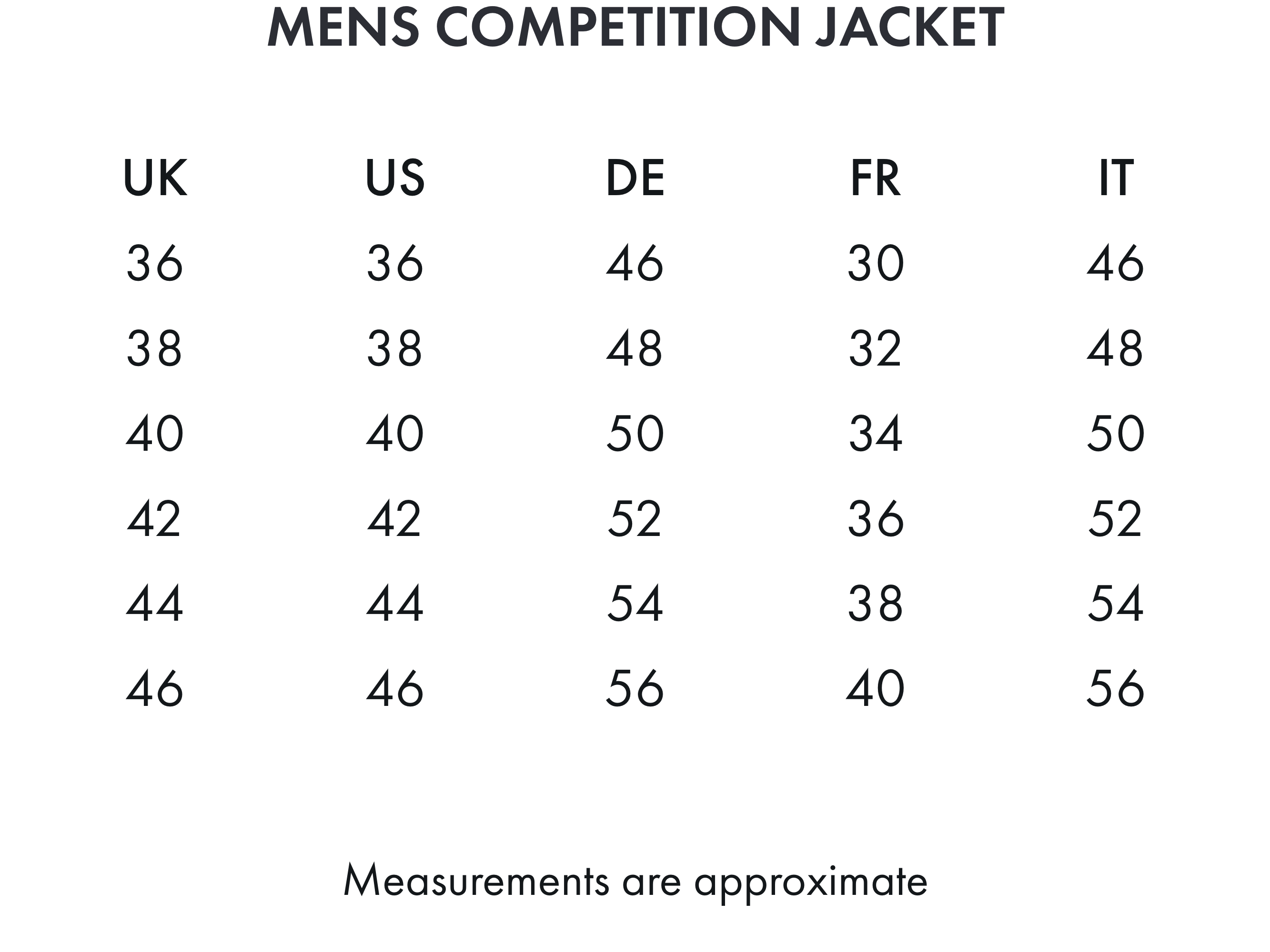 Premier Equine Enzo Men's Competition Jacket – Size chart