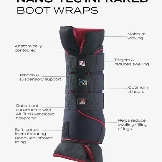 Premier Equine Nano-Tec Infrared Boot Wraps Inc. Liners by Premier Equine at  Try a Bit