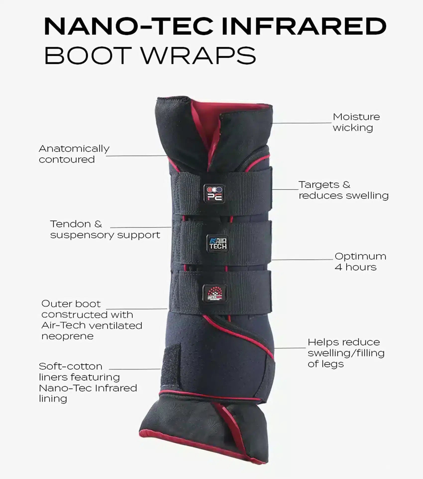 Premier Equine Nano-Tec Infrared Boot Wraps Inc. Liners by Premier Equine at  Try a Bit