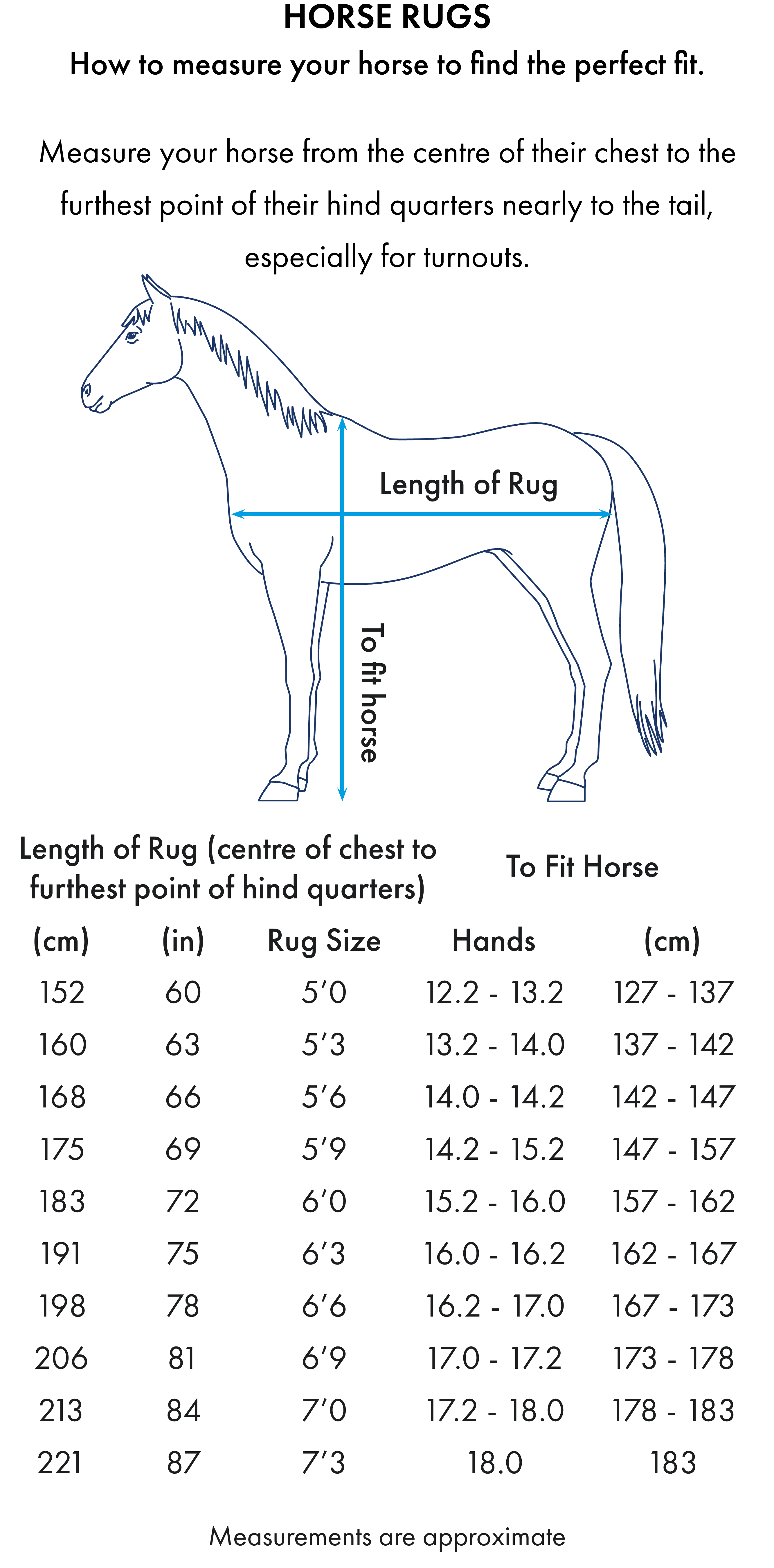 Premier Equine Titan 100g Turnout Rug with Snug-Fit Neck Cover – Size chart